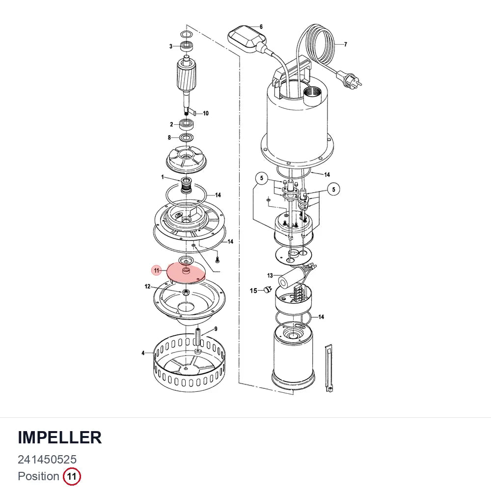 IMPELLER