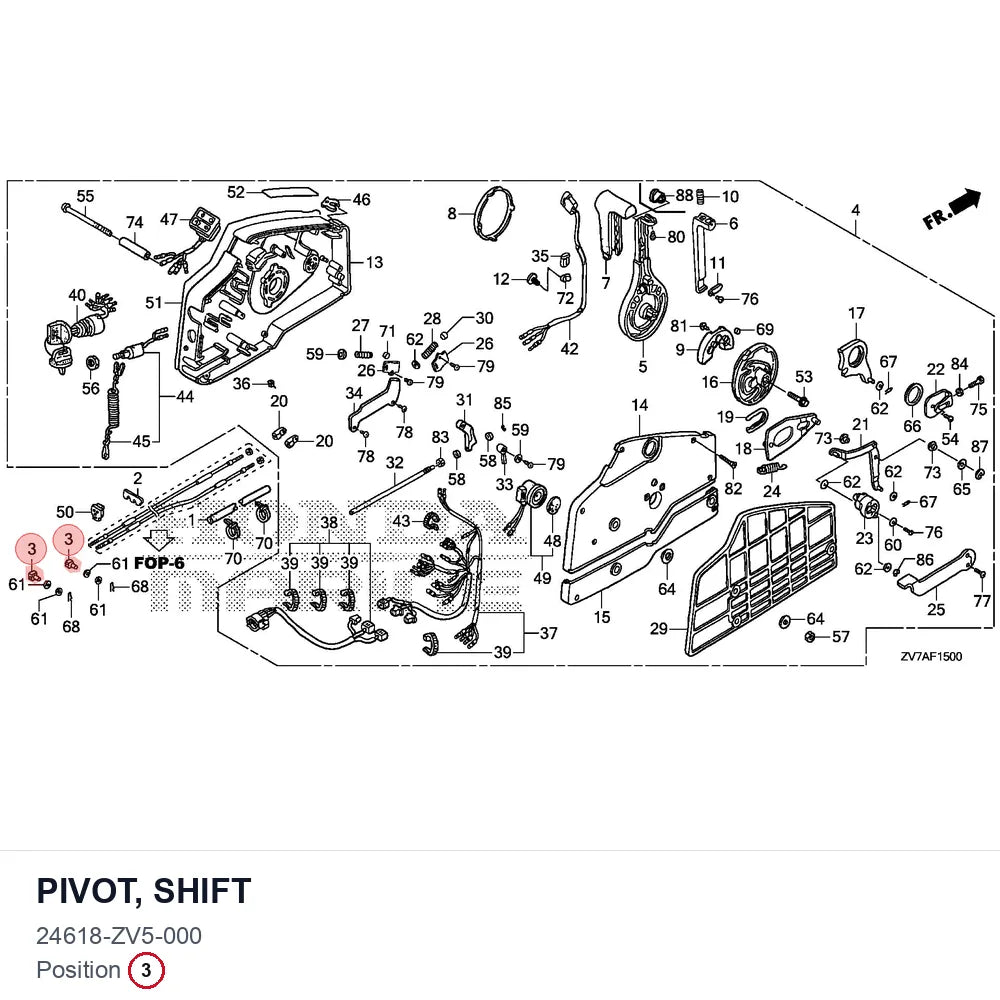 PIVOT, SHIFT