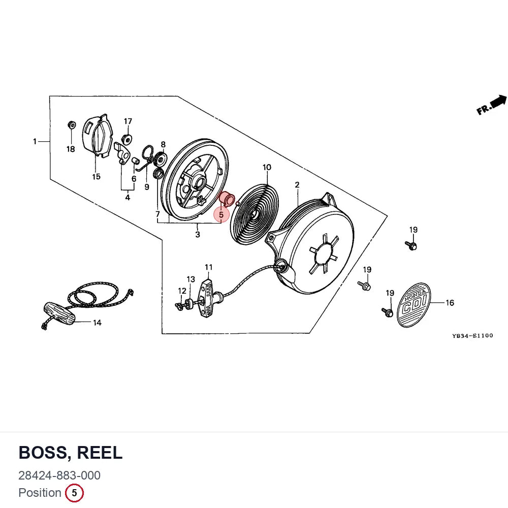 BOSS, REEL