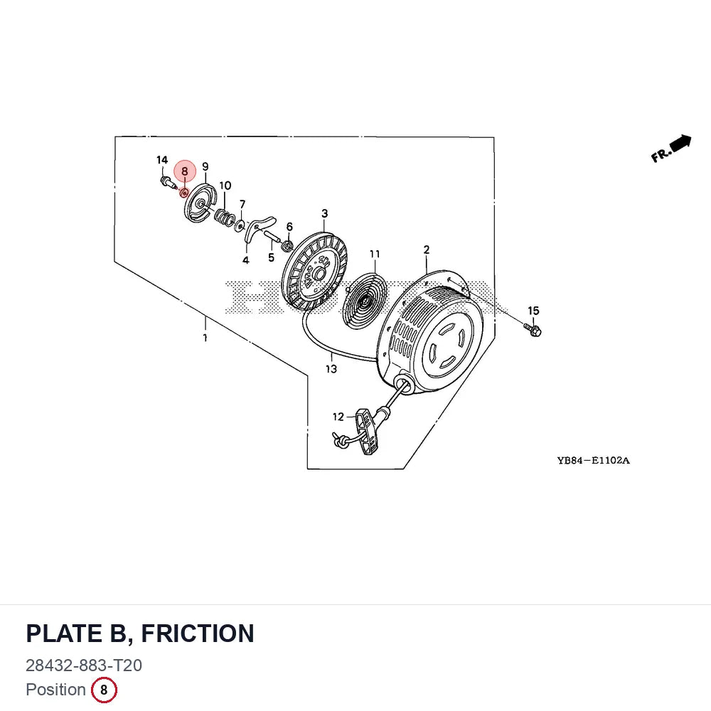 PLATE B, FRICTION