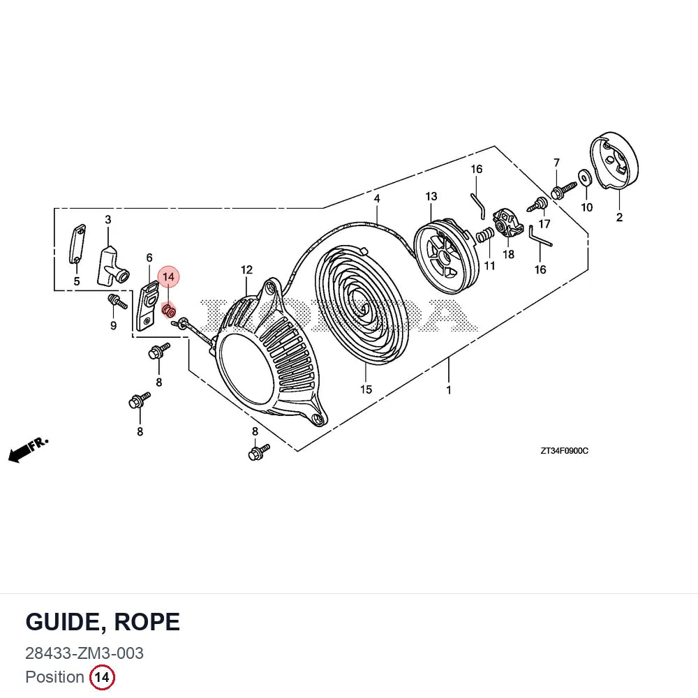 GUIDE, ROPE