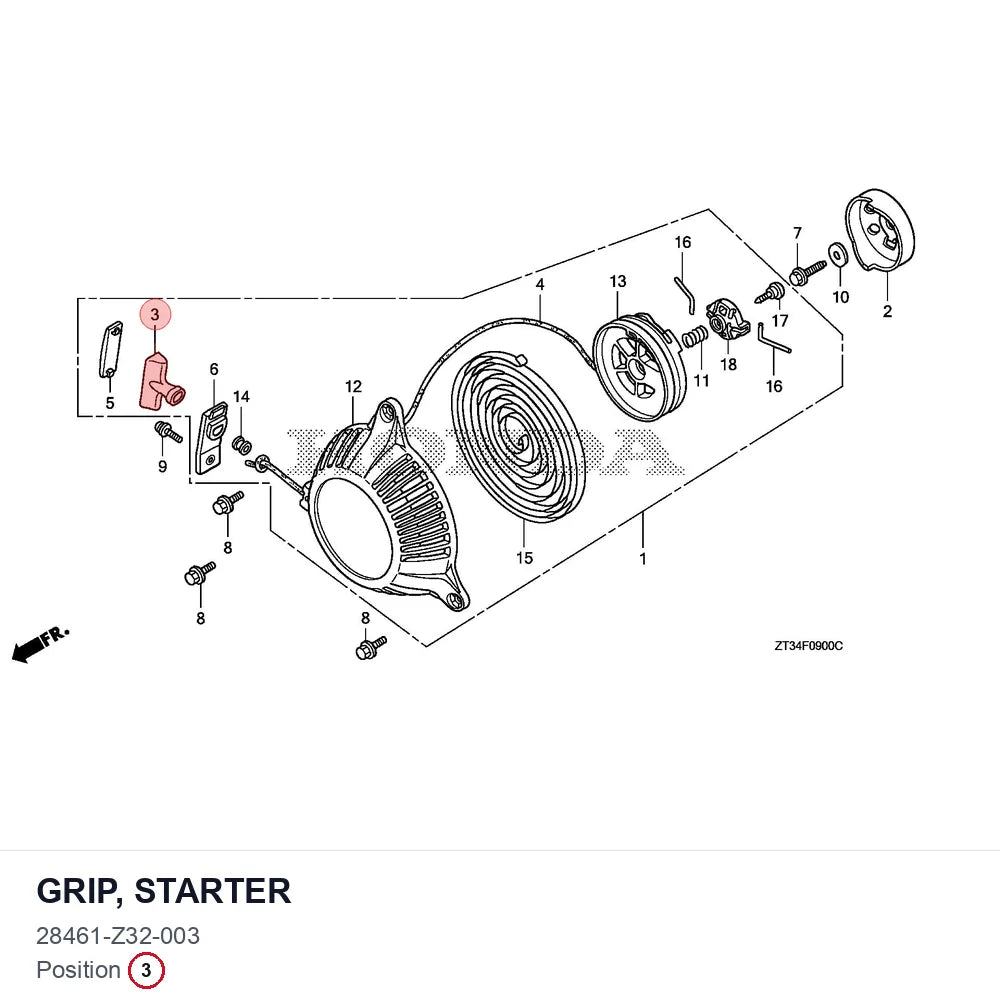 GRIP, STARTER