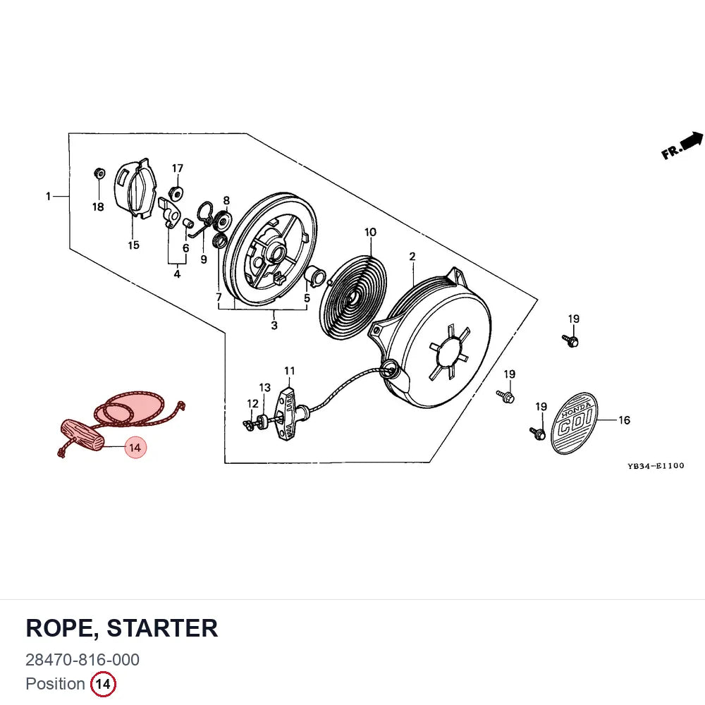 ROPE, STARTER