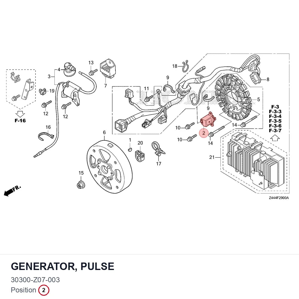 GENERATOR, PULSE
