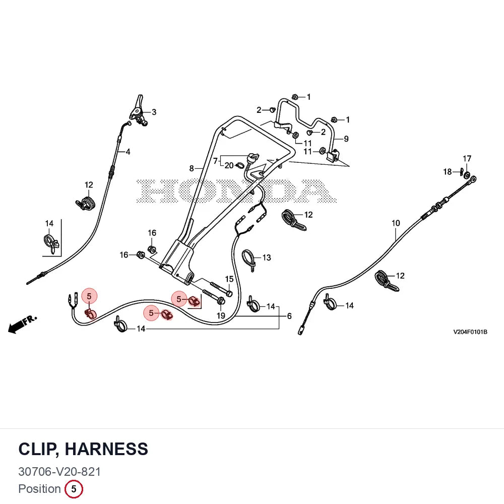 CLIP, HARNESS