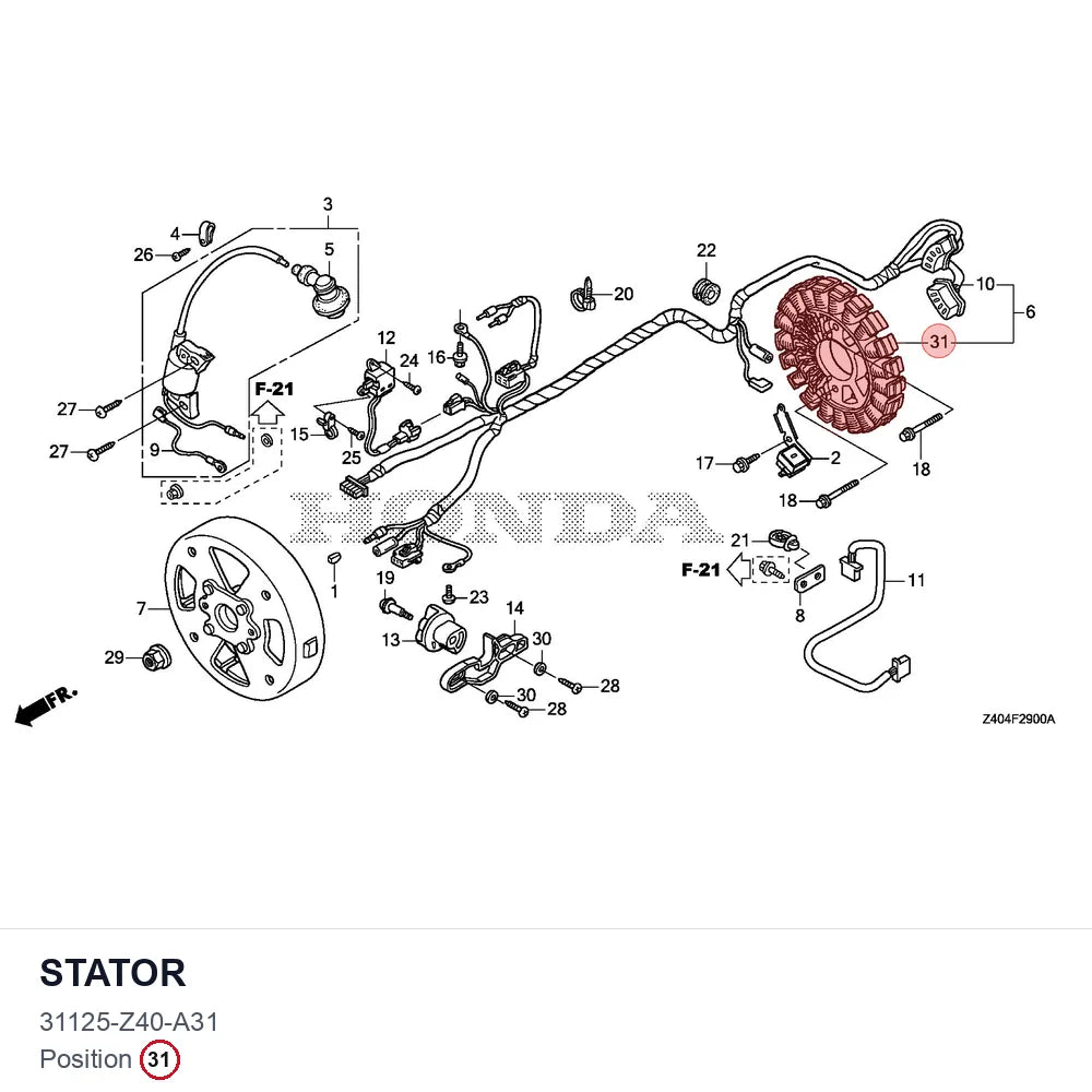 STATOR