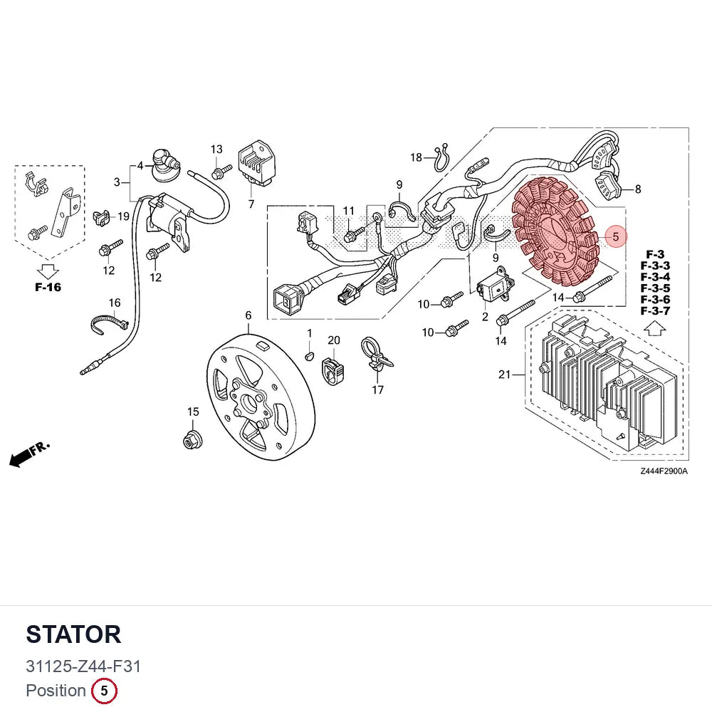 STATOR