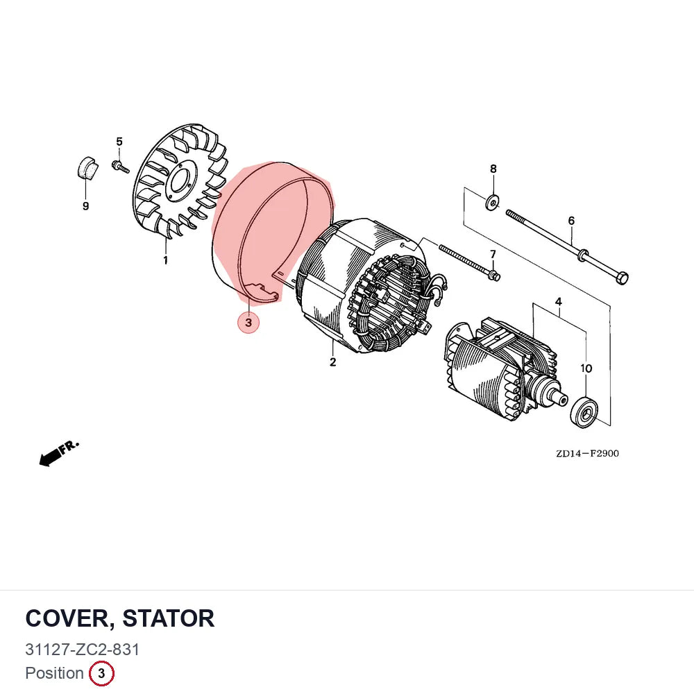 COVER, STATOR