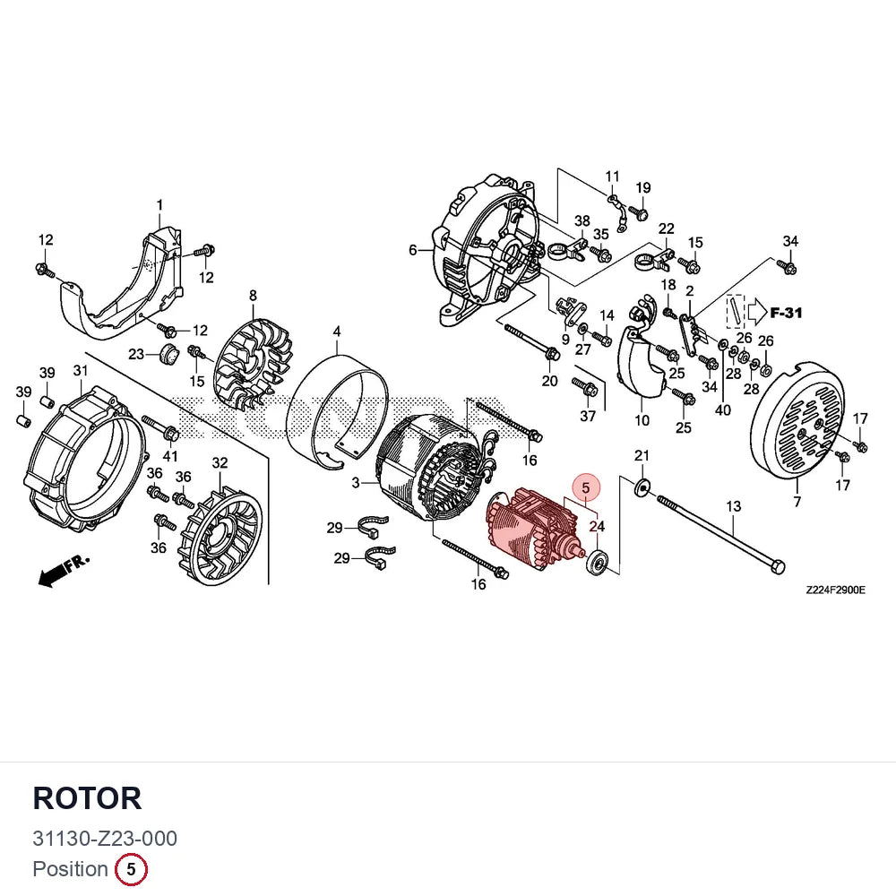 ROTOR