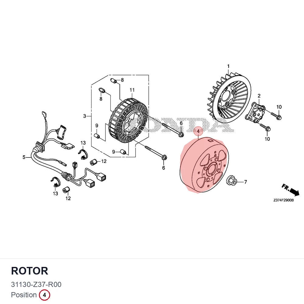 ROTOR