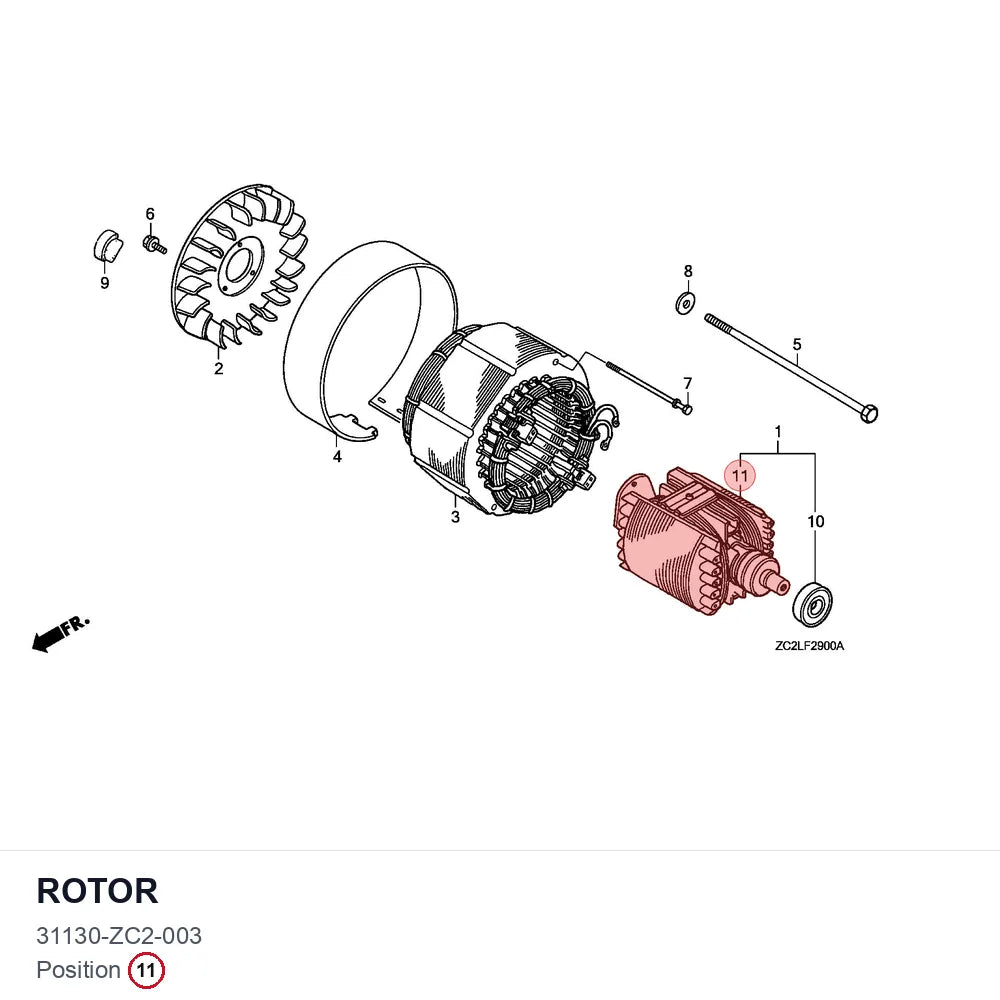 ROTOR