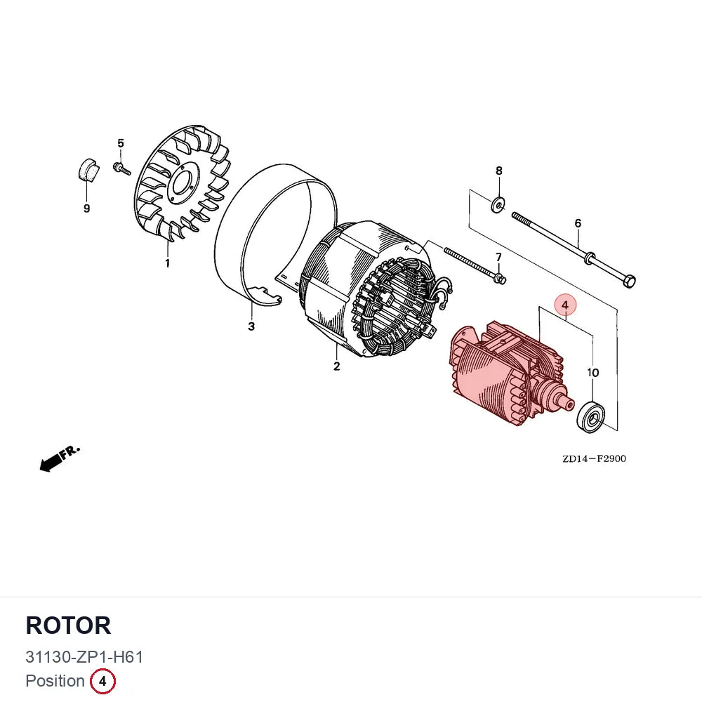 ROTOR
