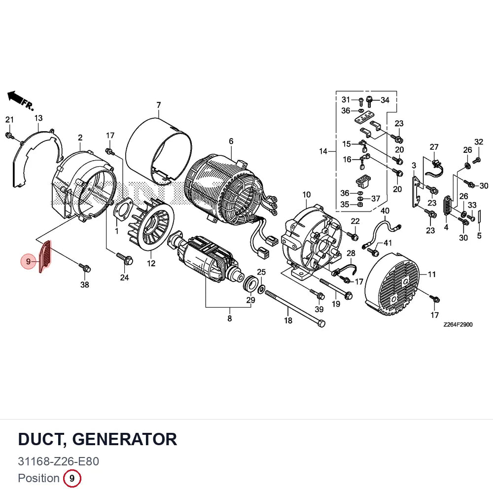 DUCT, GENERATOR