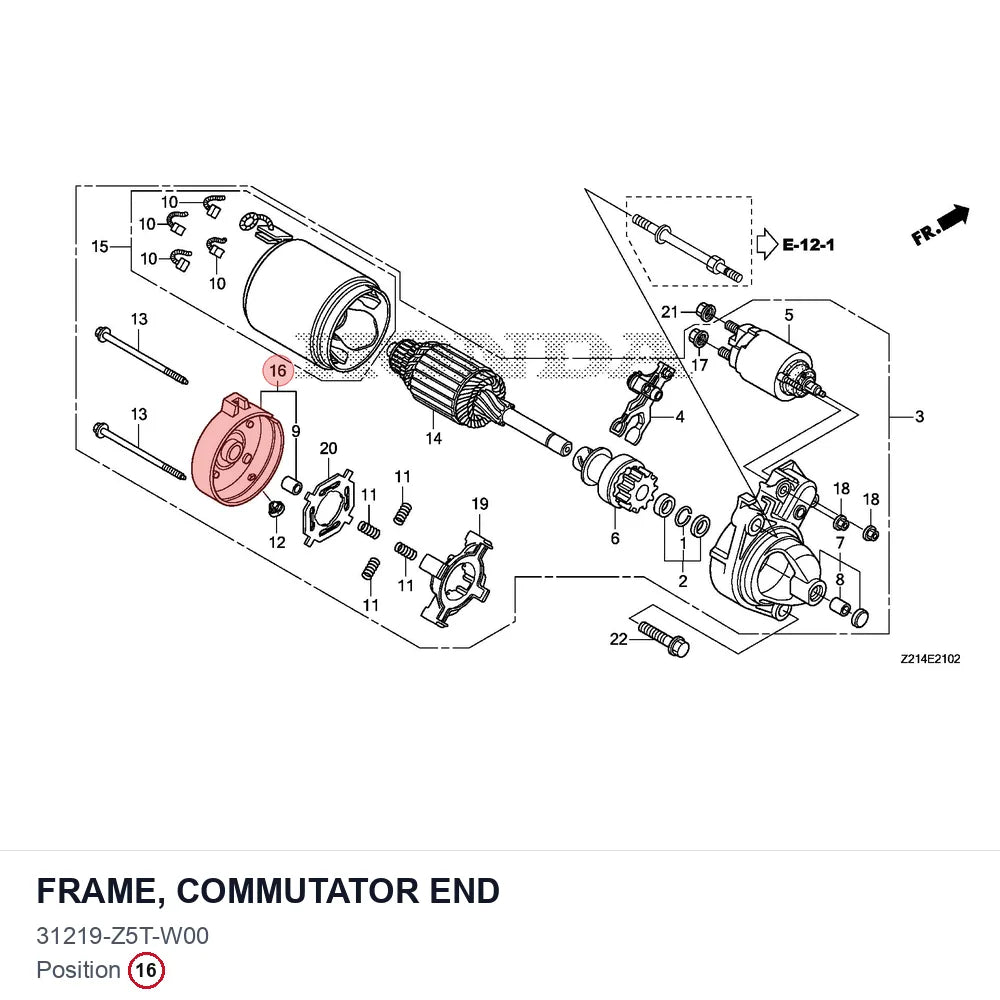 FRAME, COMMUTATOR END