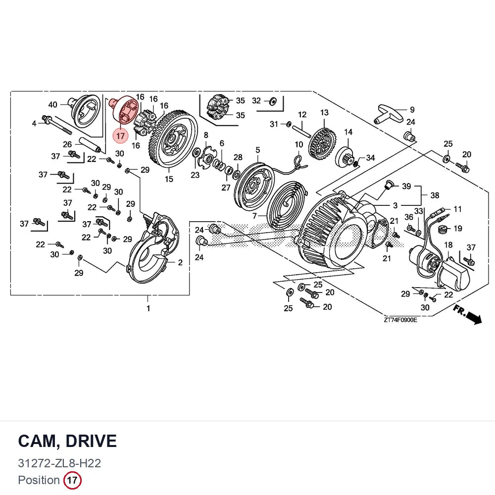 CAM, DRIVE