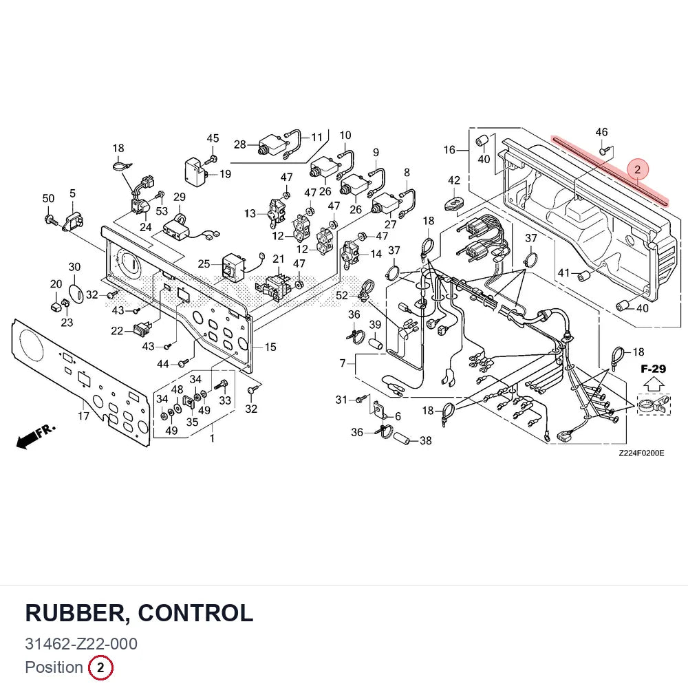 RUBBER, CONTROL