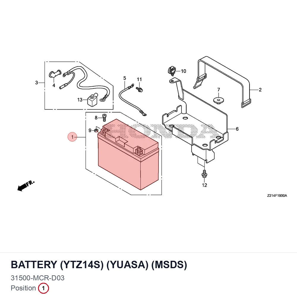 BATTERY (YTZ14S) (YUASA) (MSDS)