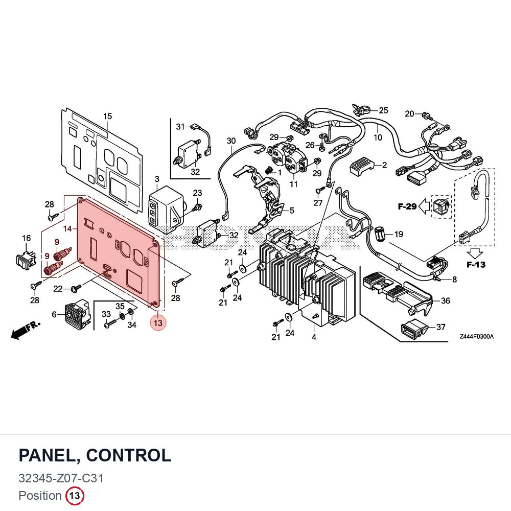 PANEL, CONTROL