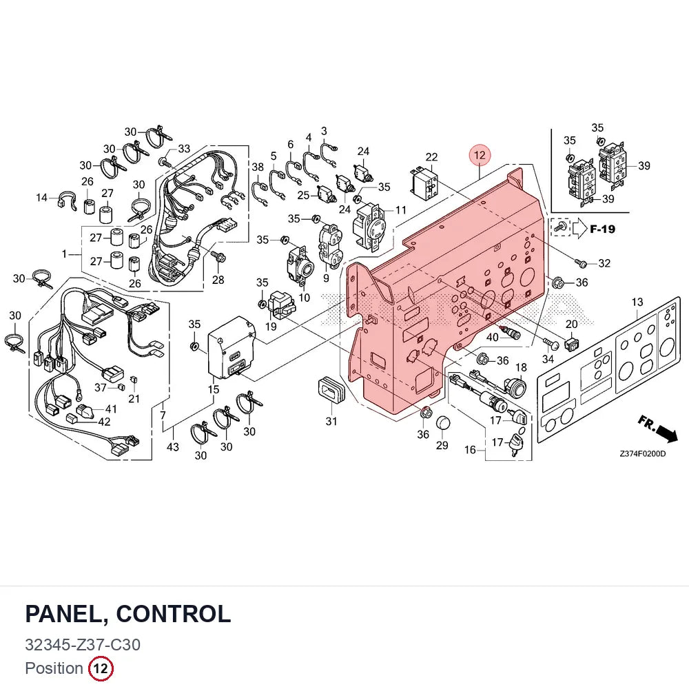 PANEL, CONTROL