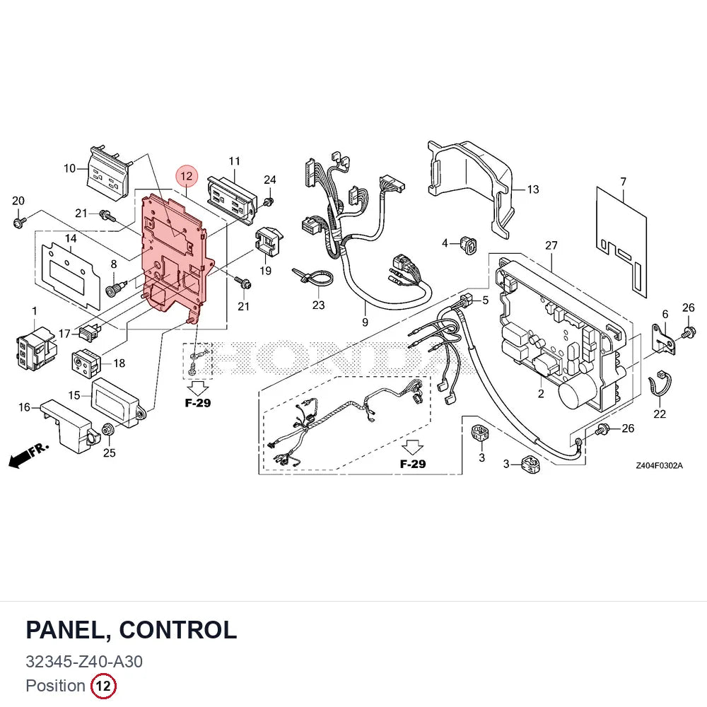 PANEL, CONTROL