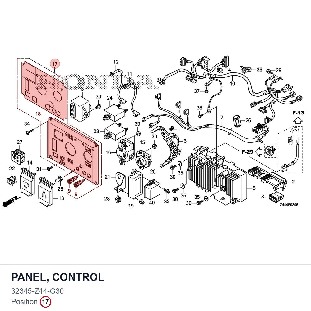 PANEL, CONTROL