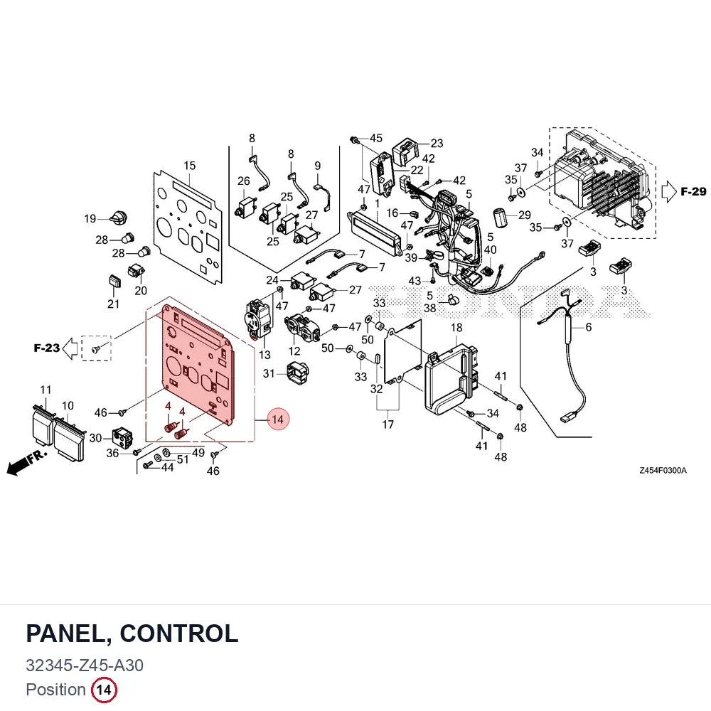 PANEL, CONTROL