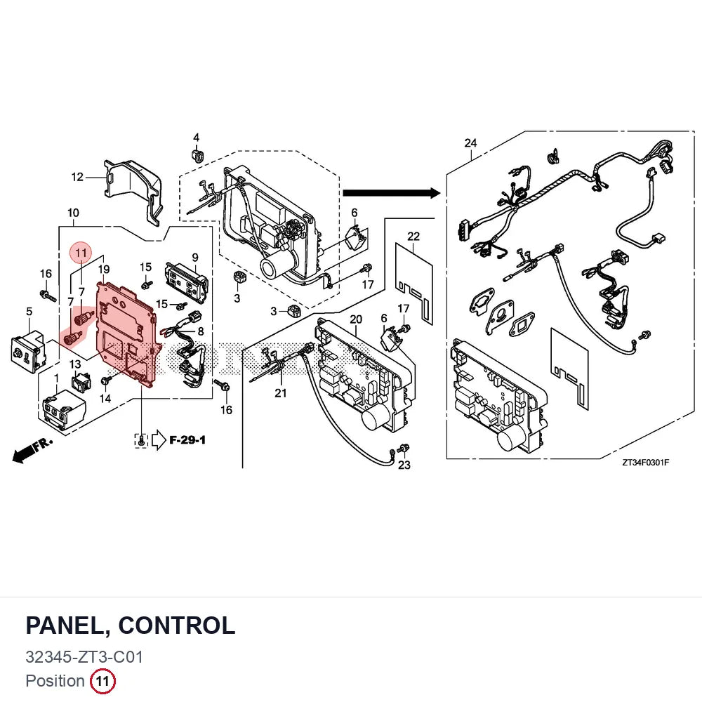 PANEL, CONTROL