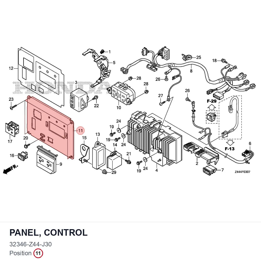 PANEL, CONTROL