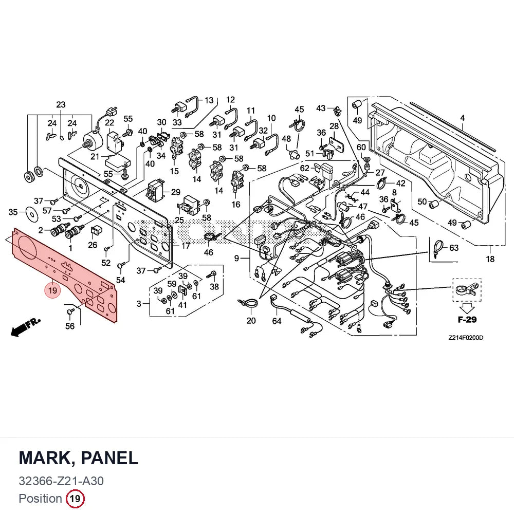 MARK, PANEL