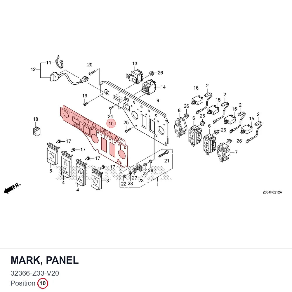 MARK, PANEL