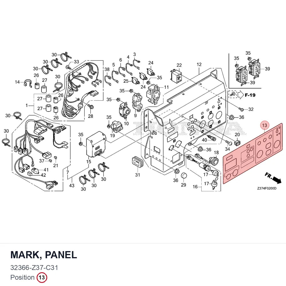 MARK, PANEL