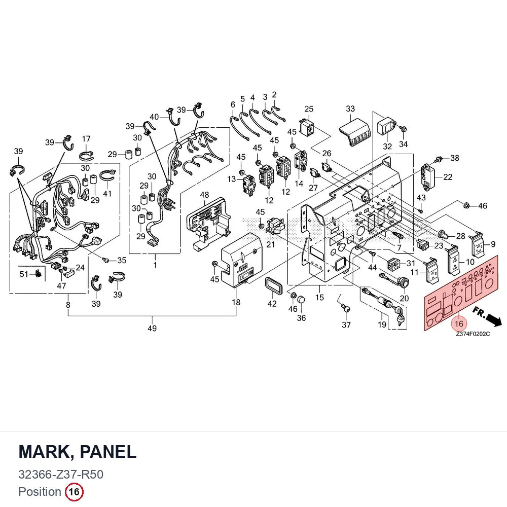 MARK, PANEL