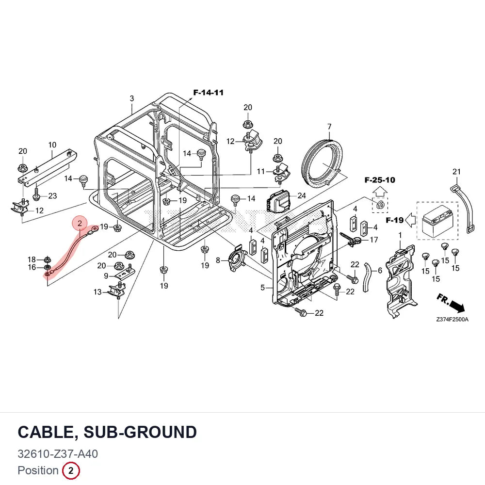 CABLE, SUB-GROUND