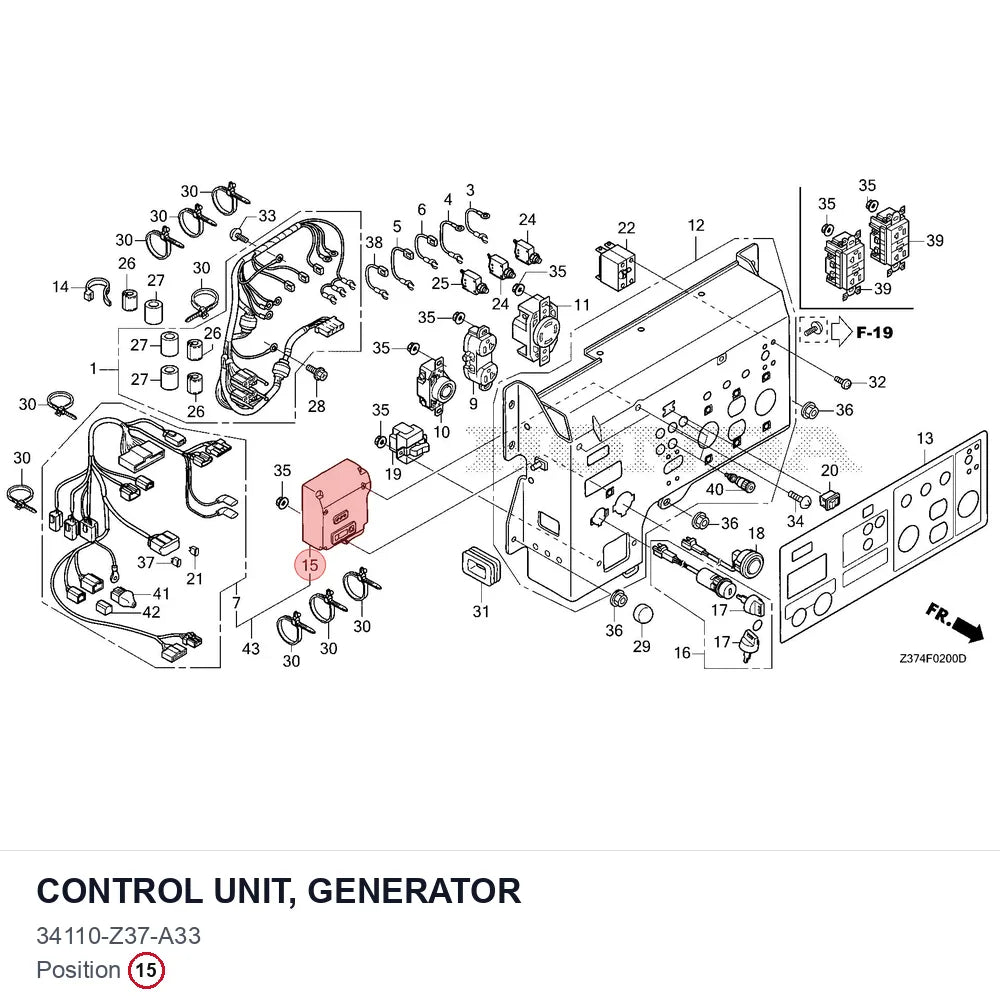 CONTROL UNIT, GENERATOR