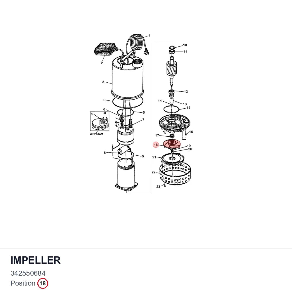 IMPELLER