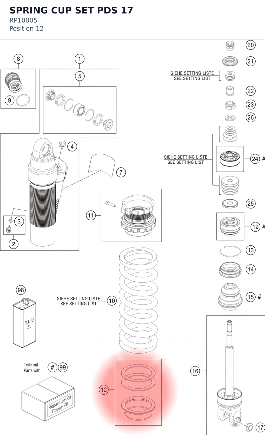 Diagram preview: SPRING CUP SET PDS 17 (RP10005)