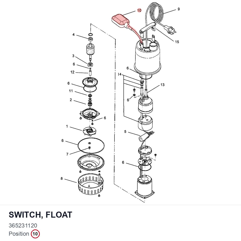 SWITCH, FLOAT