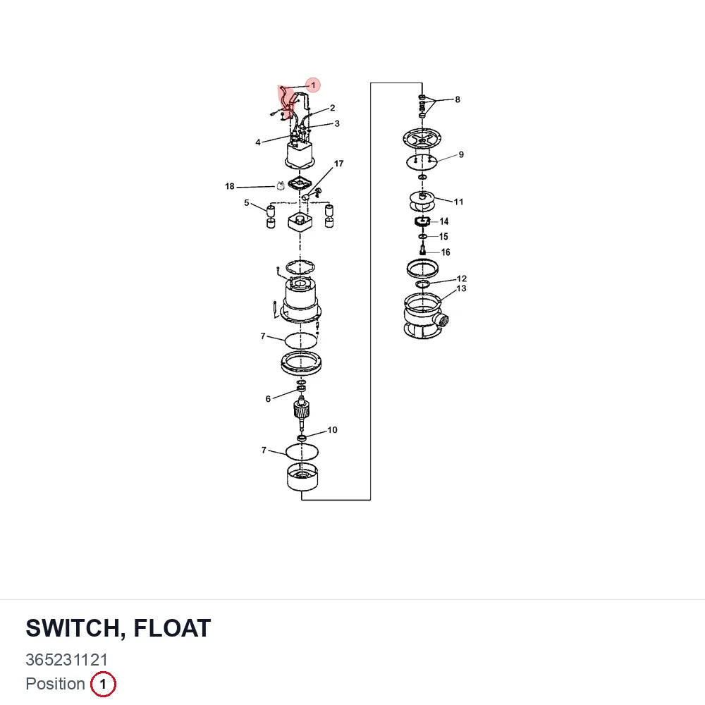 SWITCH, FLOAT