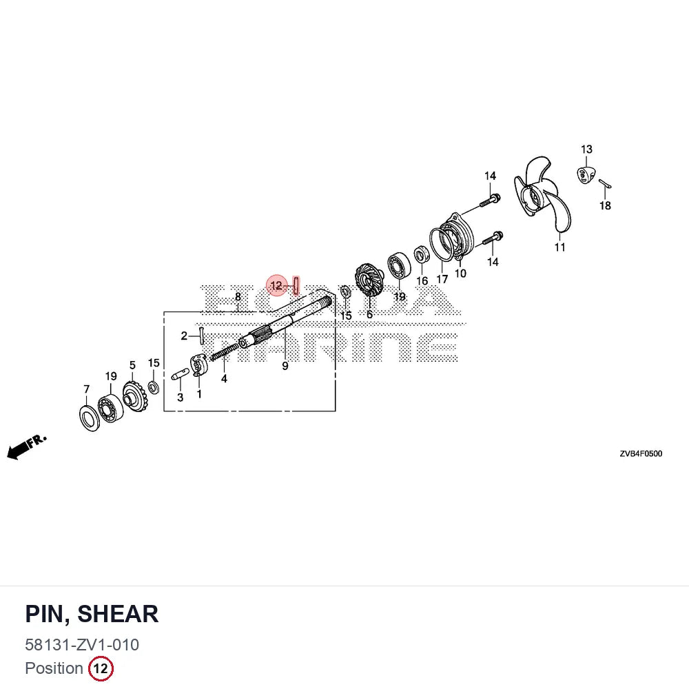 PIN, SHEAR