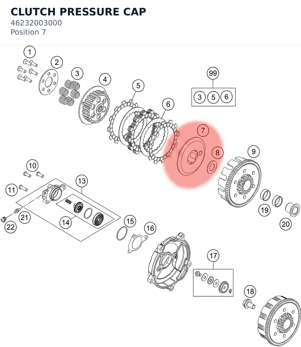 Diagram preview: CLUTCH PRESSURE CAP (46232003000)