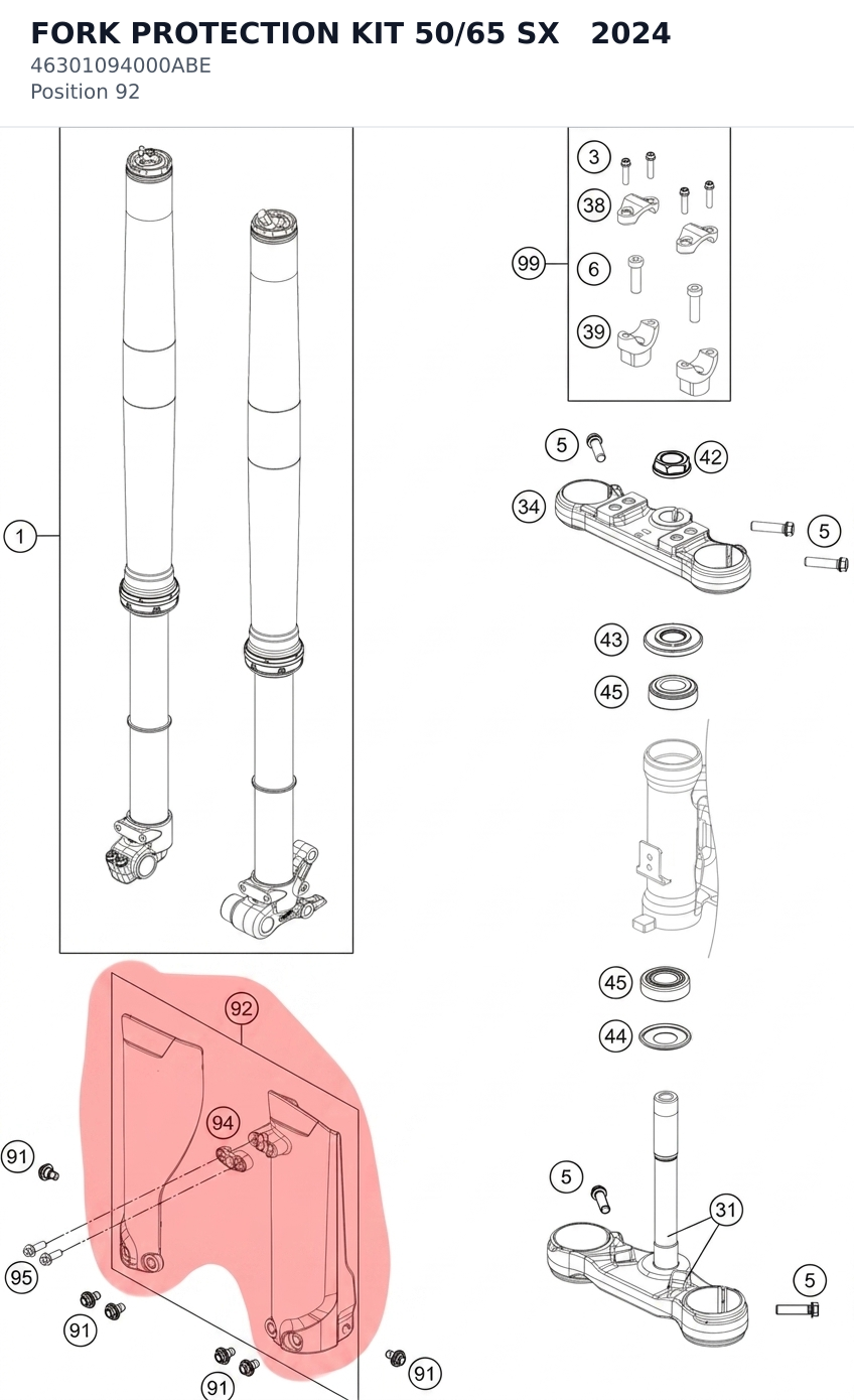 Diagram preview: FORK PROTECTION KIT 50/65 SX   2024 (46301094000ABE)