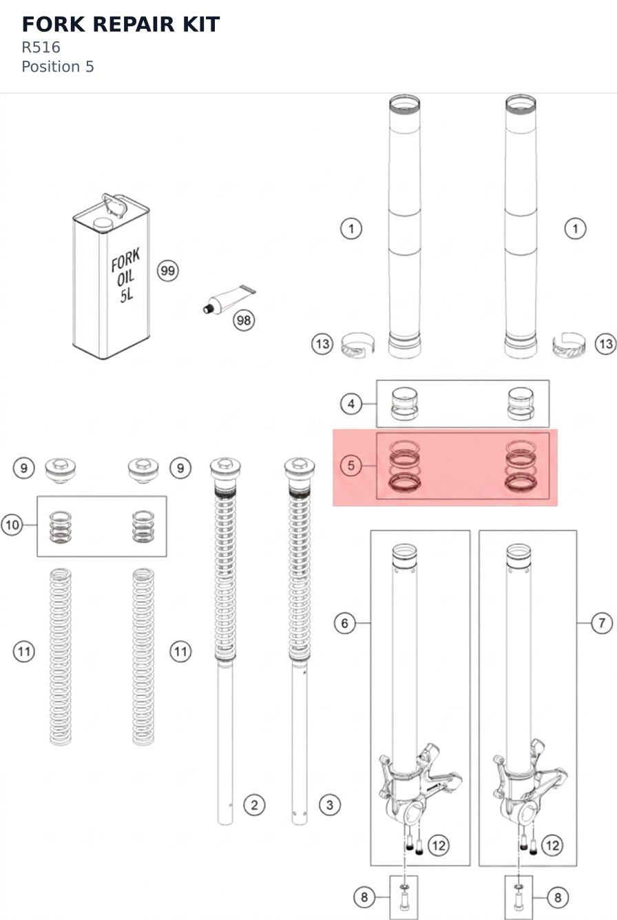 Diagram preview: FORK REPAIR KIT (R516)