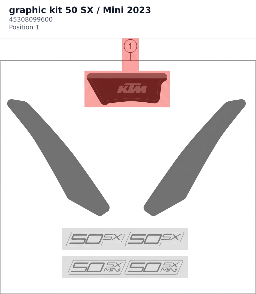 Diagram preview: graphic kit 50 SX / Mini 2023 (45308099600)
