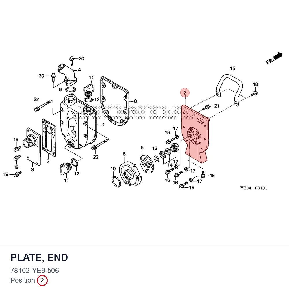 PLATE, END