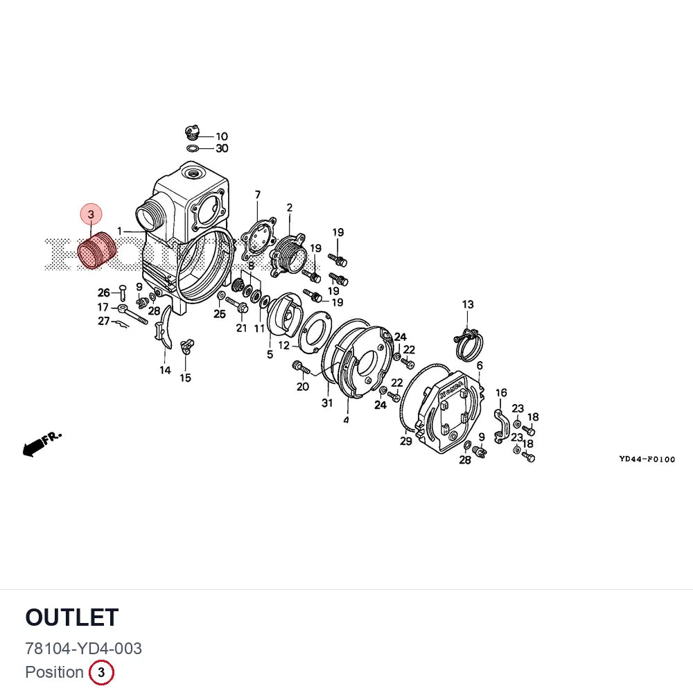OUTLET