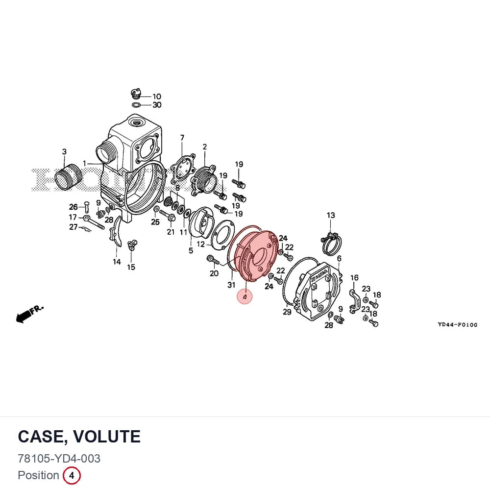 CASE, VOLUTE