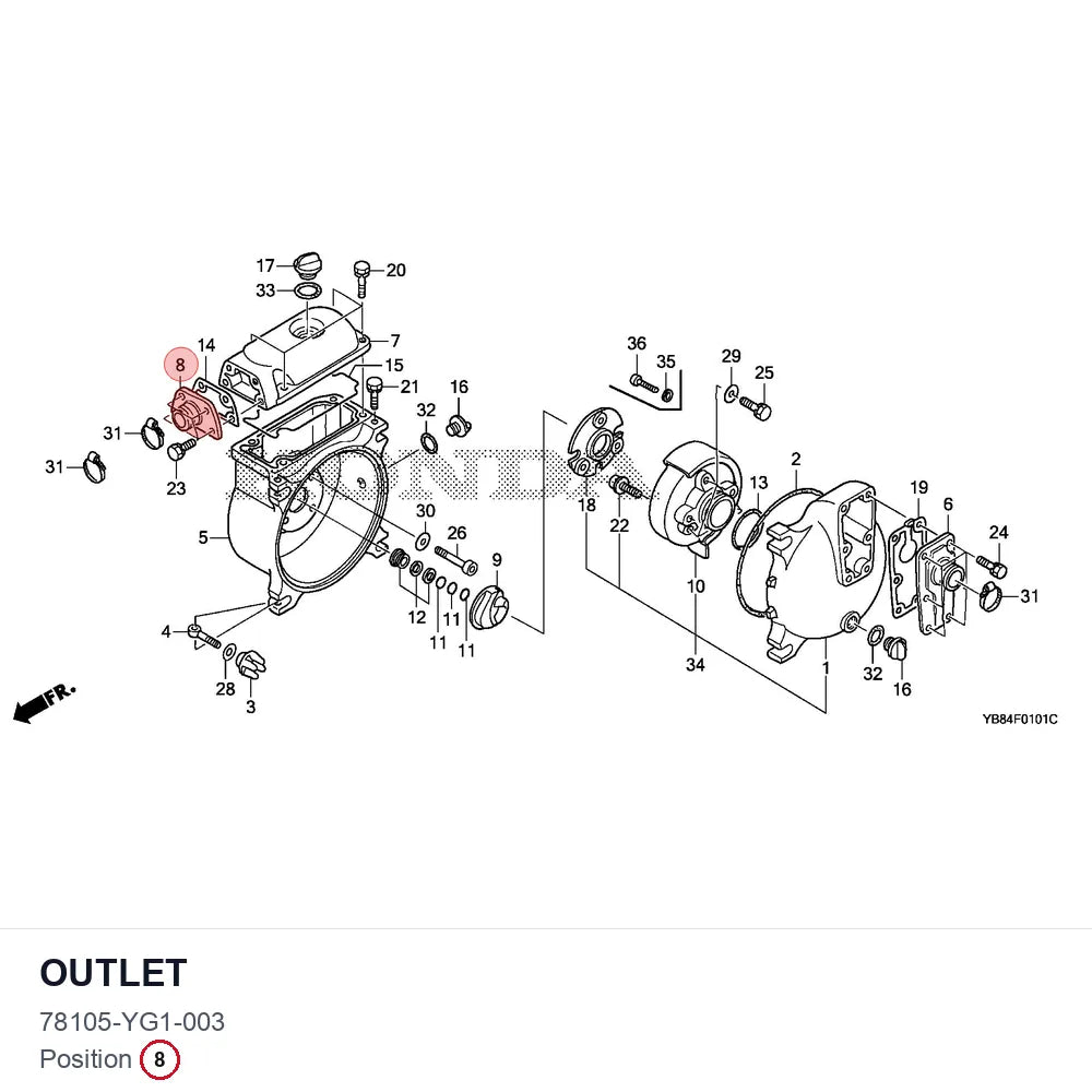 OUTLET