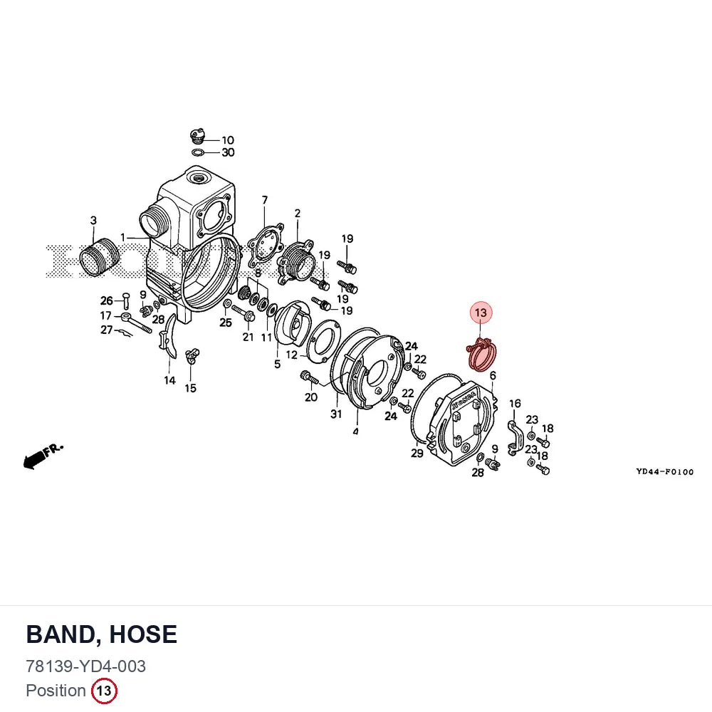 BAND, HOSE