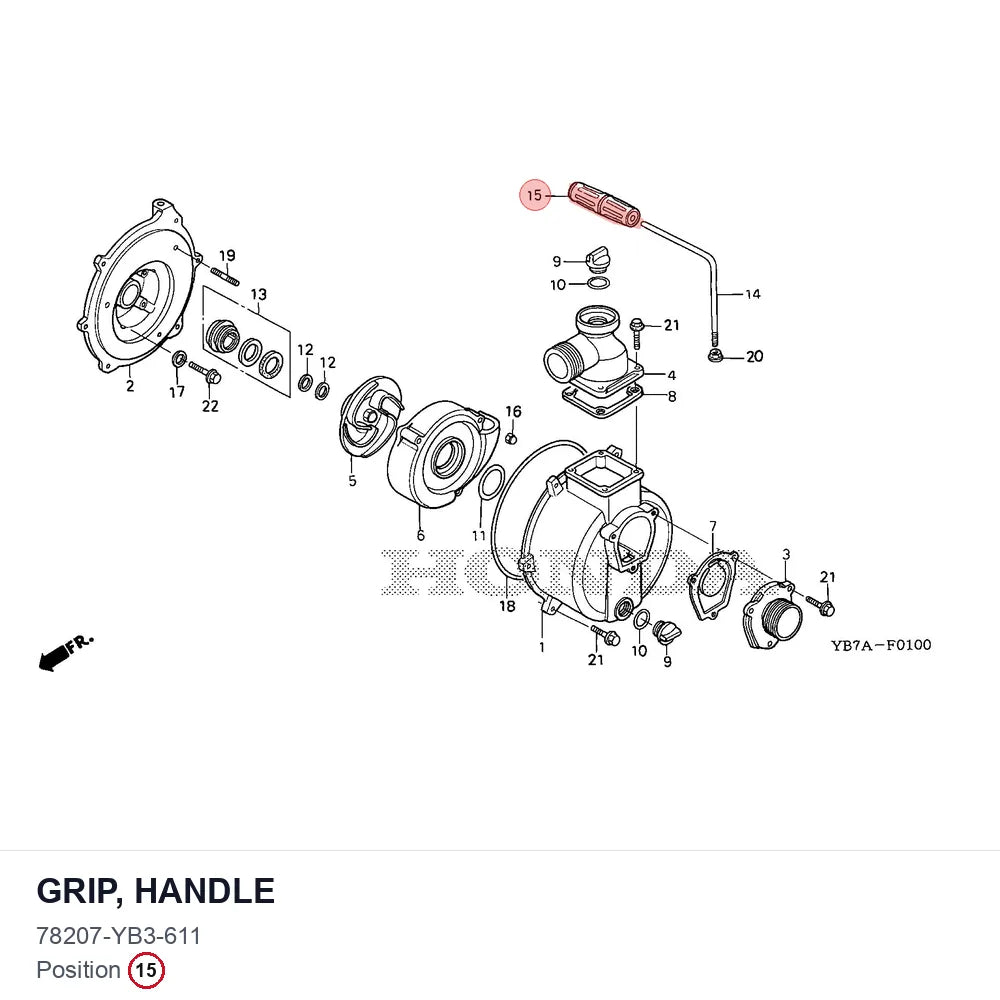 GRIP, HANDLE