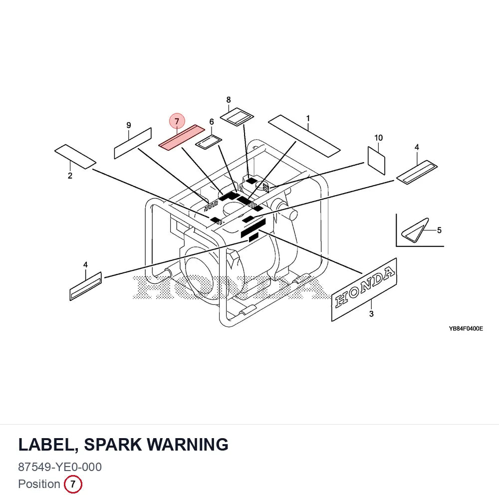 LABEL, SPARK WARNING